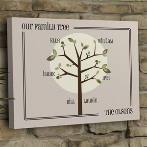 JDS Personalized Gifts Personalized Family Tree Canvas Art