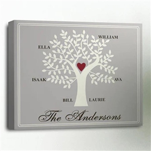 JDS Personalized Gifts Family Tree Canvas Print Personalized