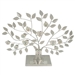 All Silver Family Tree